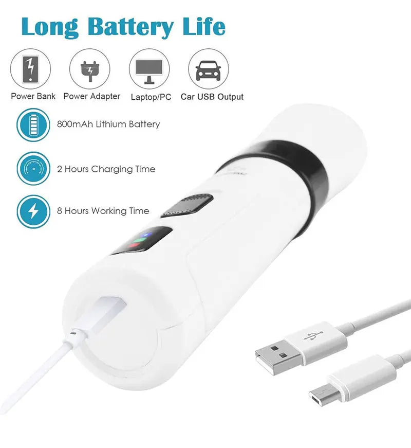 Rechargeable Pet Nail Grinder – USB Electric Clipper for Dogs & Cats