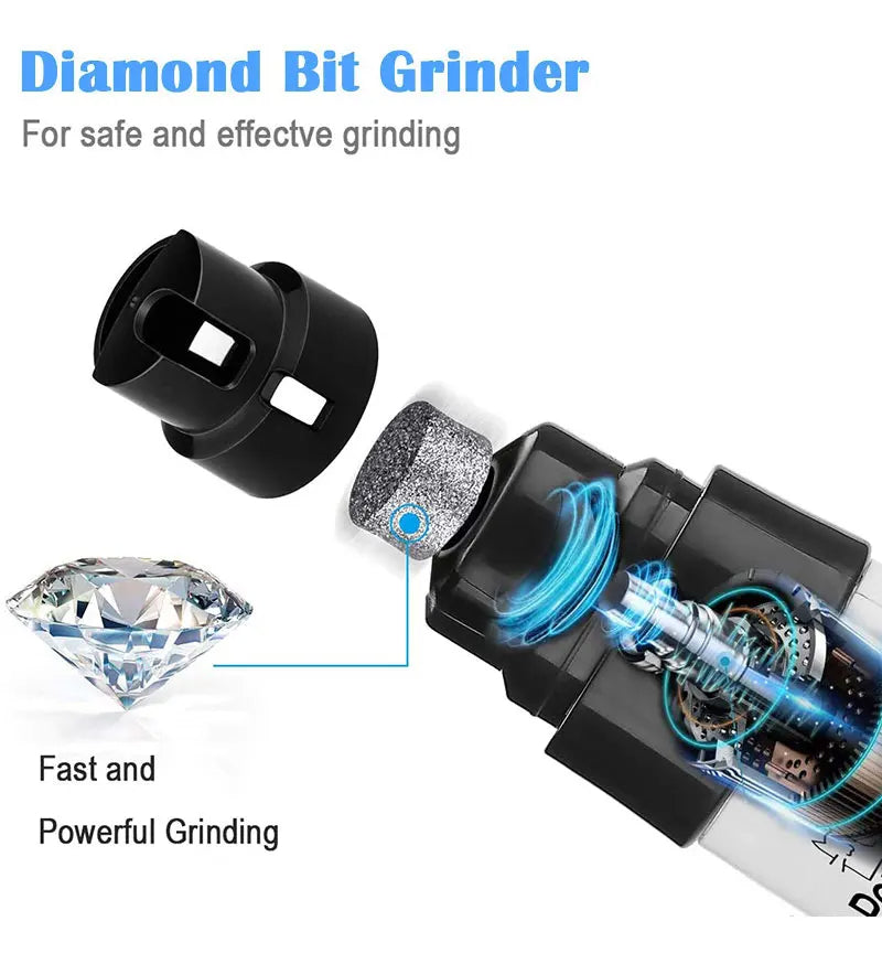 Rechargeable Pet Nail Grinder – USB Electric Clipper for Dogs & Cats
